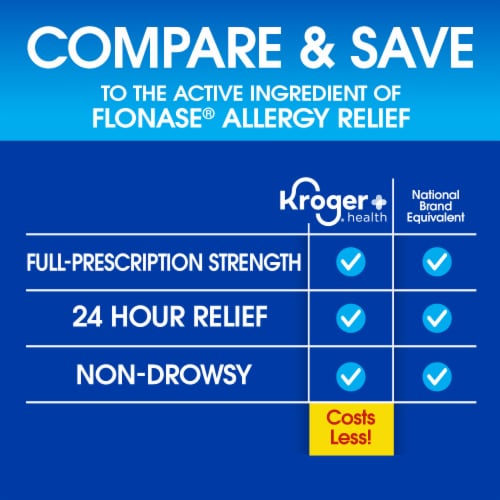 Kroger® Allergy Relief Non-Drowsy Nasal Spray Fluticasone Propionate - 0.38 fl oz