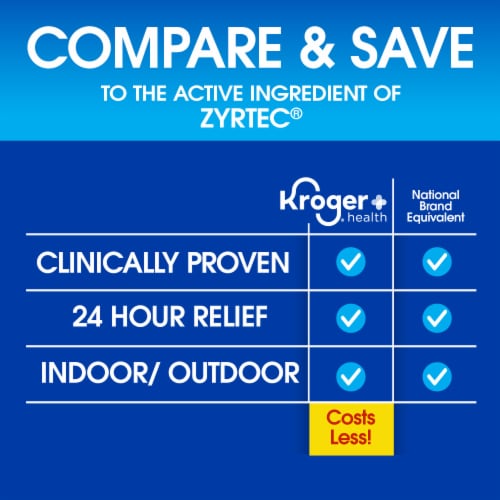 Kroger® Allergy Tablets Cetirizine HCl - 30 count