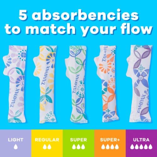Tampax Pearl Trio Super/Super Plus/Ultra Absorbency Tampons - Tampax Pearl Trio Super/Super Plus/Ultra Absorbency Tampons