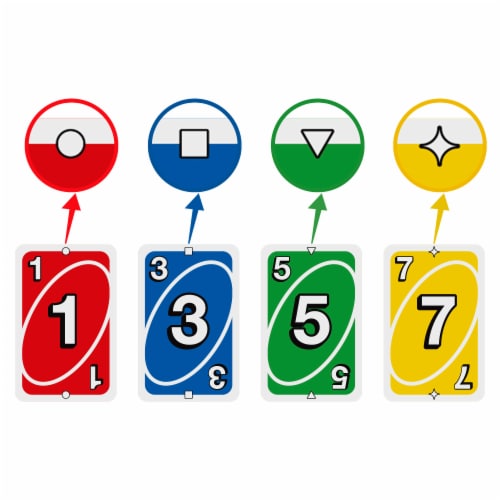 Mattel® Uno® With Customizable Wild Cards Card Game - Mattel® Uno® With Customizable Wild Cards Card Game